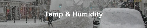 Temp & Humidity