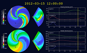 solarwindmodel