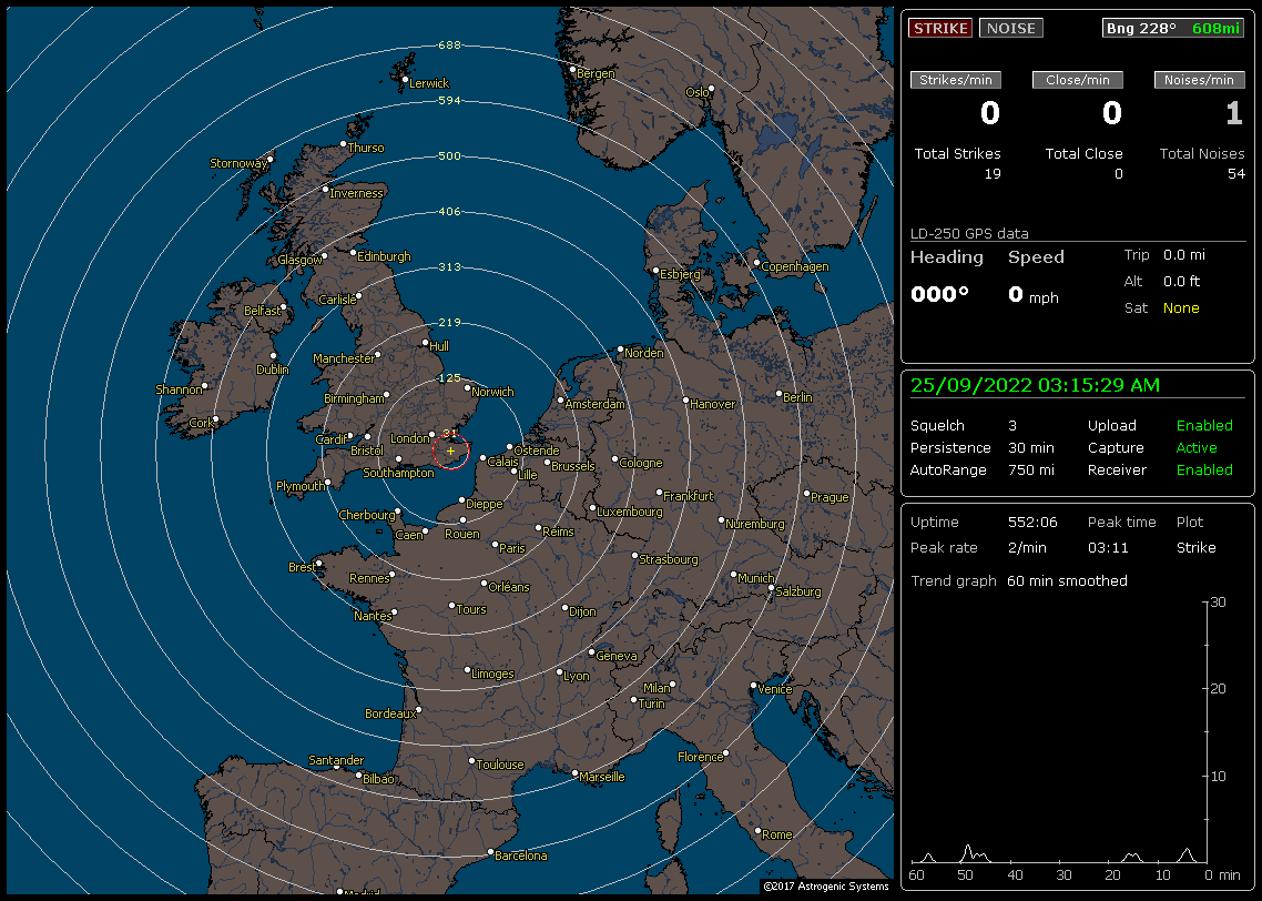 NexStorm Display